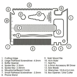 The Right Tool multiverktyg 15 funktioner kreditkortsstorlek